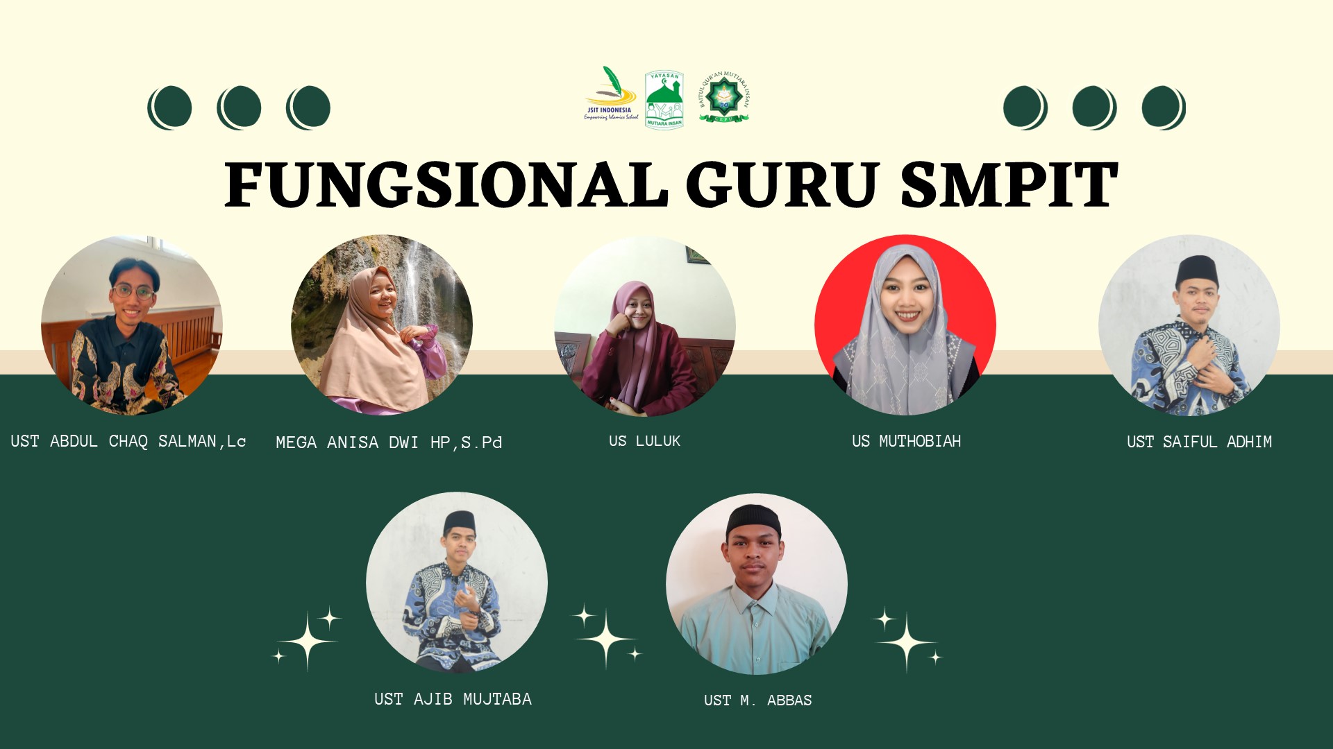 BQ Mutiarainsan Guru (1)